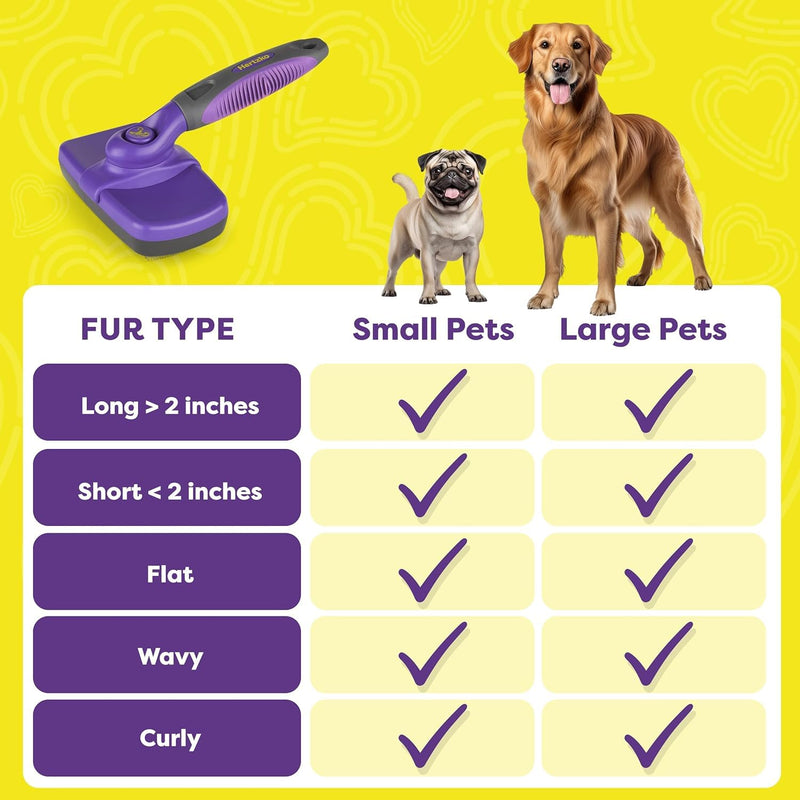 Hertzko Dog Brush - Self-Cleaning Slicker Brush for Dogs and Cats - Gently Removes Loose Hair, Tangles, and Dirt - Regular Size Grooming Brush for Sensitive Skin, Suitable for Long or Short Coats Standard Brush - BeesActive Australia