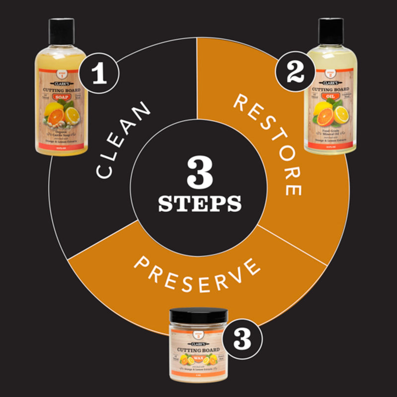 CLARK'S Cutting Board Oil And Wax Kit - All Natural Food Grade Mineral Oil - 2-Step Set To Restore And Preserve Your Boards Natural Beauty - Easy To Apply - 100% Natural Food Grade Ingredients Orange-Lemon (NEW) - BeesActive Australia