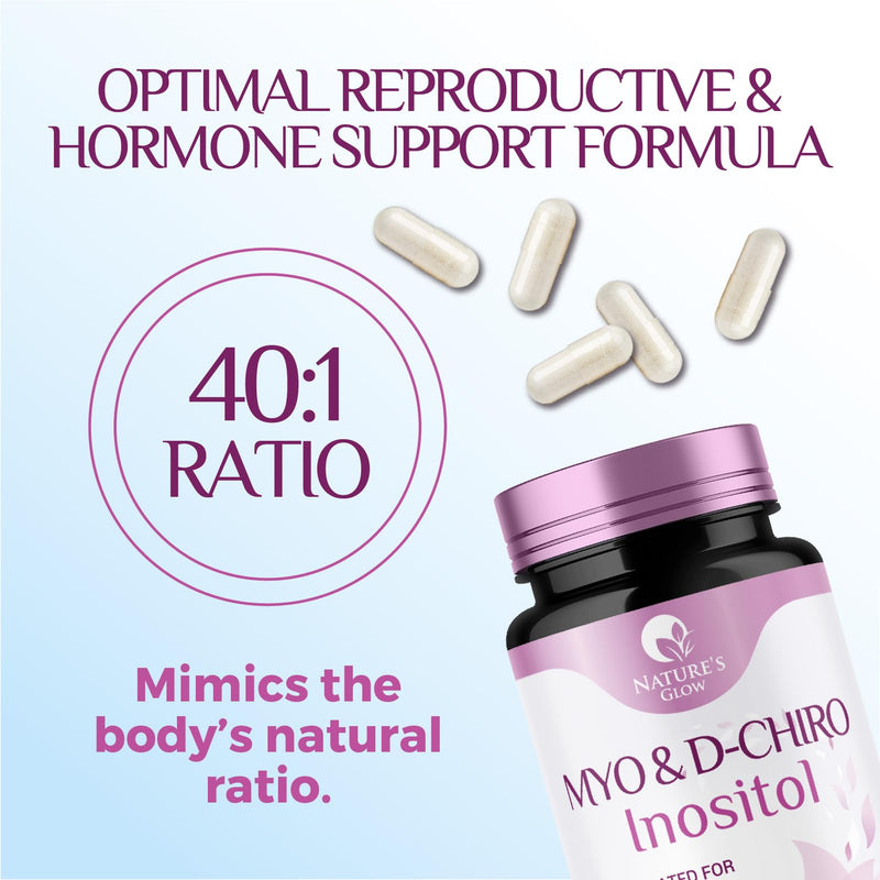 Myo-Inositol & D-Chiro Inositol 1025mg - 40:1 Ideal Ratio for Ovarian Support, Vegan Myo & D Chiro Supplement for Women's Natural Balance and Hormone Support, Vitamin B8, Non-GMO - 60 Capsules 60 Count (Pack of 1)