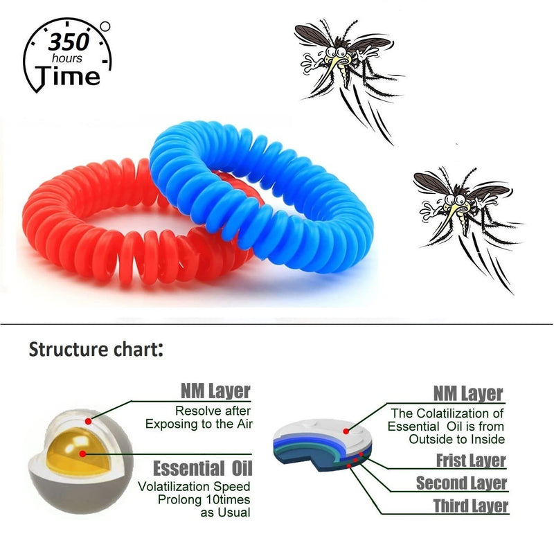 Mosquito Repellent Bracelets 50 Pack, Individually Wrapped Mosquito Repellent Bands with 60 Pcs Mosquito Repellent Stickers, DEET-Free Mosquito Wristbands Patches for Adults and Kids Indoor Outdoor - BeesActive Australia
