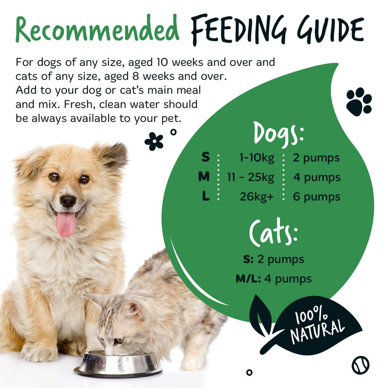 BUGALUGS Dog Calming Hemp Oil Supplement for Dogs & Cats | For Dog Emotions, Dog Barking | Omega 3,6,9 | High Strength 500,000mg | Supports & Maintains Healthy Joints | Add To Food Or Chew's | 500ml
