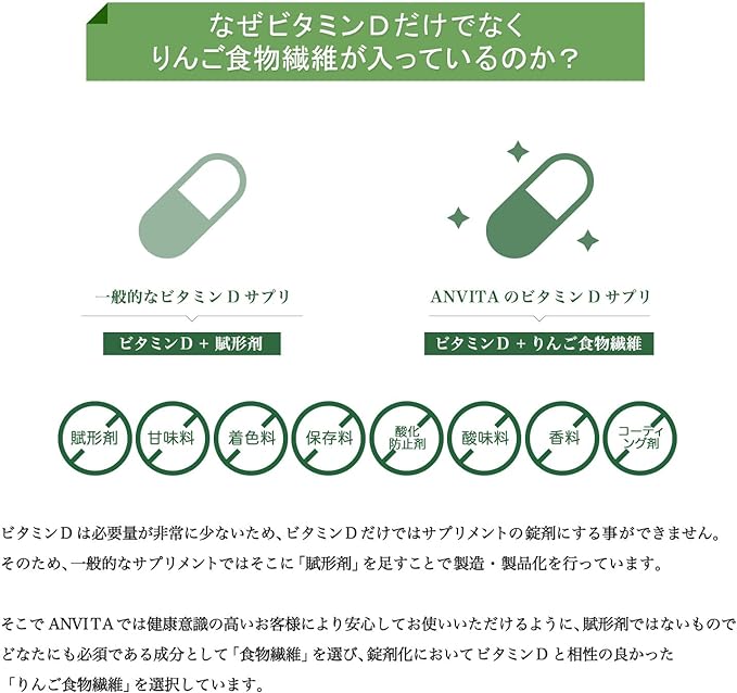 ANVITA Vitamin D3 & Apple Dietary Fiber 2000IU 62 days supply (62 tablets) Quali®-D Made in Japan No added colorants, flavors or preservatives ANVITA - BeesActive Australia