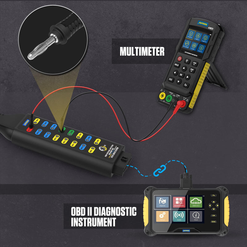 AUTOOL OBD II Protocol Detector Breakout Box – 16-Pin Diagnostic Tool with Ground, Power & Protocol Circuit Detection with Jumper and Clips 1008