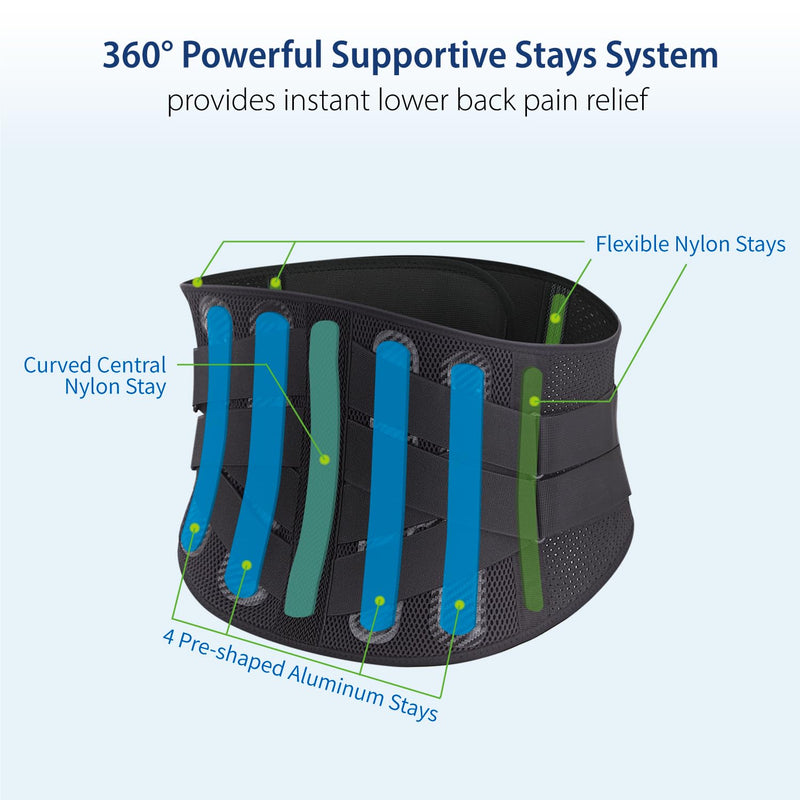 Comforband Double-Cross Comfort Back Support - Premium Back Brace for Lower Back Pain, Muscle Spasm, Strains, Arthritis, Sciatica, Injury Recovery, Rehabilitation (Small) Small - BeesActive Australia