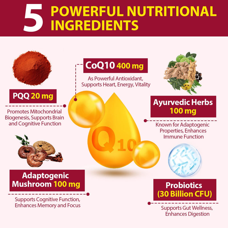 CoQ10 Gummies with PQQ - 400 MG Coenzyme Q10 High Potency, Enhanced with Ayurvedic Herbs, Adaptogenic Mushroom Blend & Probiotics for Heart, Brain, Energy, Immunity, Cherry Flavor, 120 Vegan Gummies 60 Count (Pack of 2)