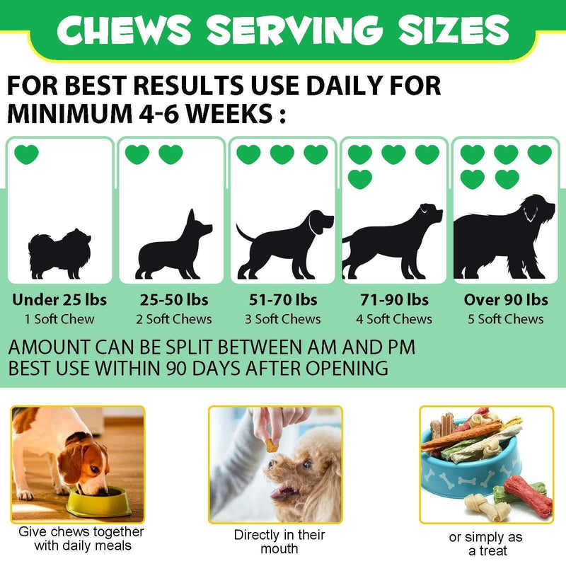 Probiotic for Dogs -Tasty Dog Treats with Natural Ingredients, Digestive Health and Immune Support, Soft Chews with Enzymes & Pumpkin – Duck Flavor – 120 Count – For All Breeds & Ages.