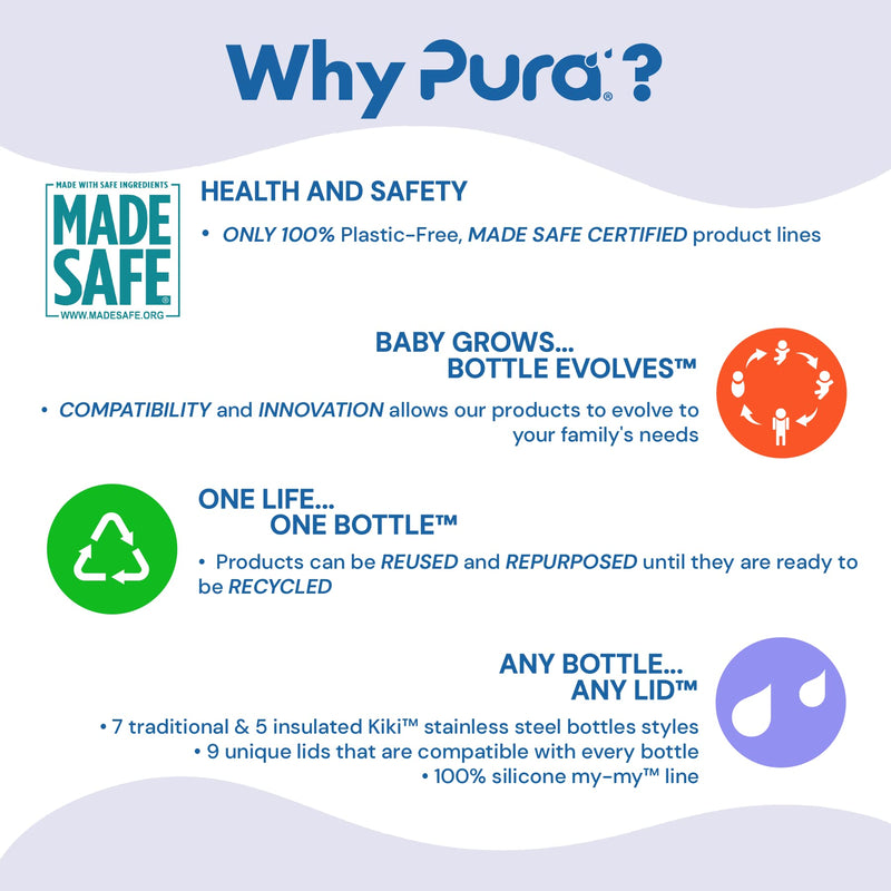 Pura Kiki Bottle Replacement Nipple 2-Pack - 100% Medical-Grade Silicone, Anti-Colic, NonPlastic - Suitable for Infants & Babies 6+ Months (Y-Cut) 2 Count (Pack of 1) Y Cut Flow (6+ mths) - BeesActive Australia