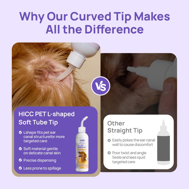 HICC PET Ear Cleaner for Dogs & Cats, 118ml Dog Ear Wah for Soothing Ear Discomfort, Dog Ear Drops To Stop Wax Build Up, Head Shaking, Scratching Ear Odour (116ml) 116ml