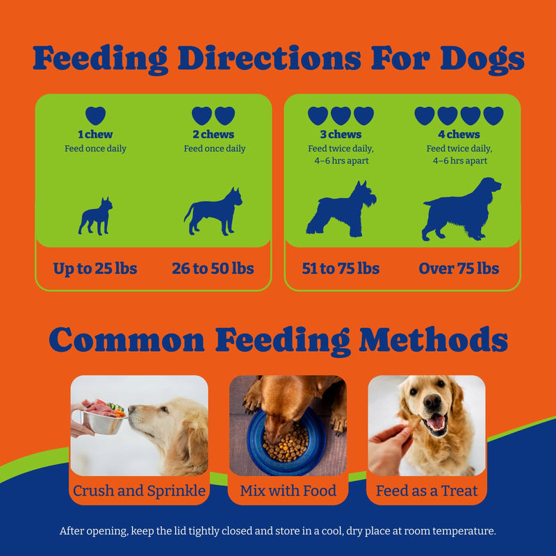 Flea and Tick Prevention for Dogs Chewable - 180 Soft Chews, Duck & Pear Flavor - Dog Flea and Tick Treatment Chewable, Natural Defense- Dog Immune Support Supplement 180 Count (Pack of 1)