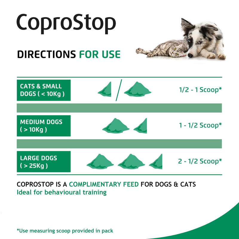 Vetark | CoproStop Stool Repellent Powder for Adult Cats & Dogs | Easy to give | Reduces bad breath | Puppies from 6 weeks of age | 50g