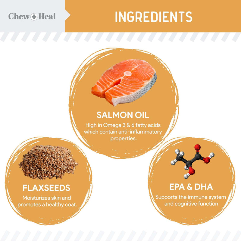 Salmon Oil for Dogs -60 Soft Chew Omega Treats Skin and Coat Supplement for Dogs -Fish Oil Blend of Fatty Acids, Omega 3 and 6, Vitamins, Antioxidants, Minerals -Made in USA