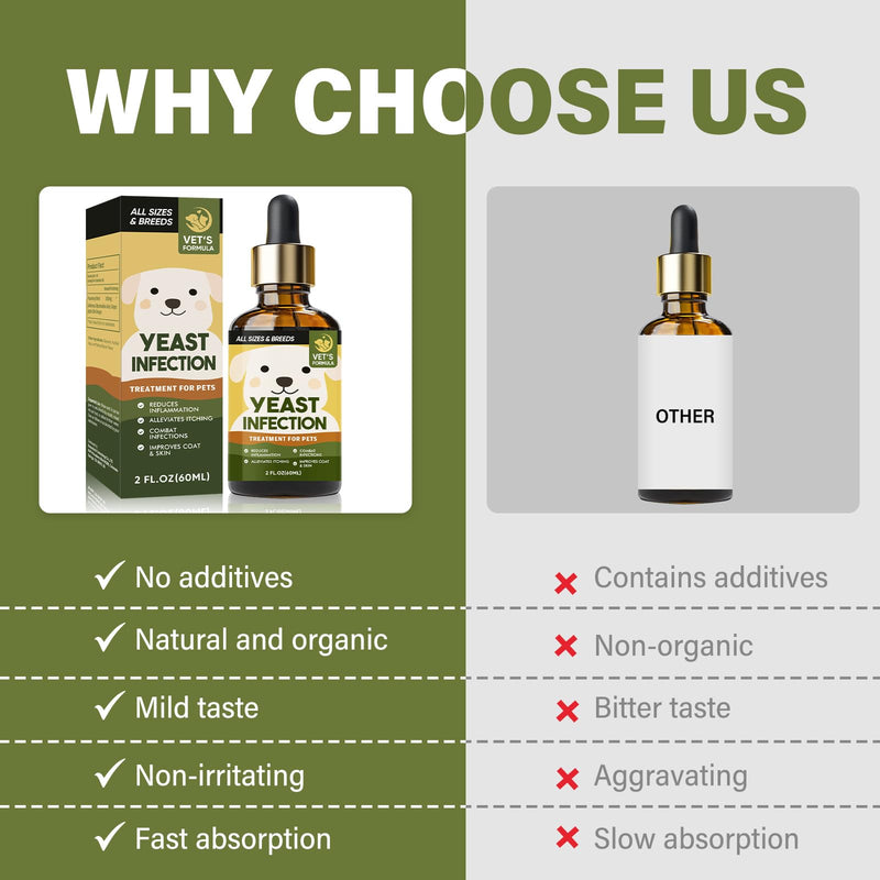 Yeast Infection Treatment for Dogs, Effective Dog Ear Infection Treatment, Natural Ingredients, for Relieve Allergies and Itching, Improves Pet Coat & Skin,60ML - BeesActive Australia