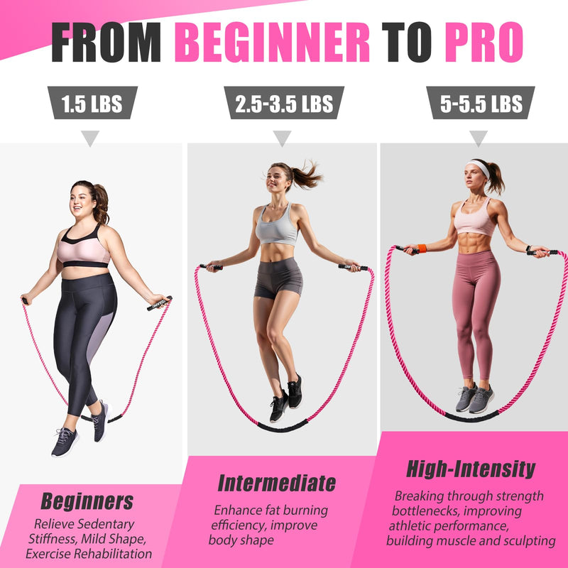 Jump Rope, Weighted Jump Rope for Women, Heavy Jump Ropes for Fitness, Home Gym Exercise Equipment, Adult Skipping Rope for Improve Strength, Weight Loss, Boxing Training,Total Body Workout Equipment Pink 1.5lb
