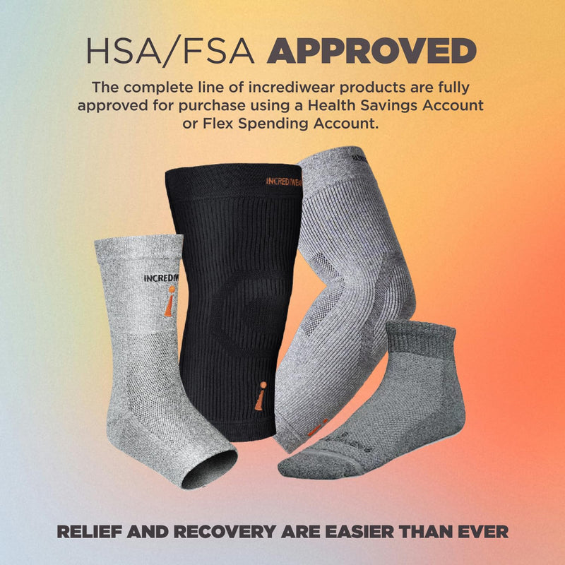 Incrediwear Wrist Sleeve – Wrist Brace for Women and Men, Helps with Inflammation, Swelling & Joint Pain Relief, Wrist Support for Recovering from Injury & Surgery (Black, S/M) Black Small/Medium
