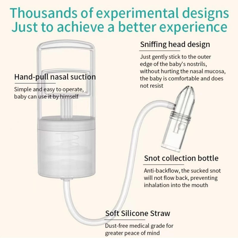Nasal Aspirator for Baby, Portable Hand Puller Nose Sucker, Quiet Suction Easy to Operate | Reusable | Soft Silicone Nose Cleaner for Fast and Effective Relief of Nasal Congestion in Infant Plastic - BeesActive Australia