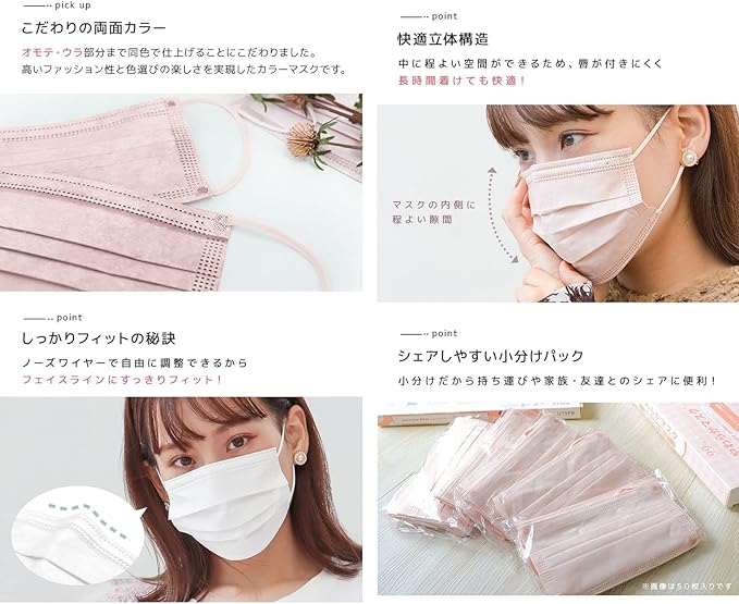 WEIMALL Mask, Color Mask, Nuance Color, Complexion Color, 10 Individually Packaged, Won't Hurt Your Ears, Non-woven Mask, As Seen on TV - BeesActive Australia