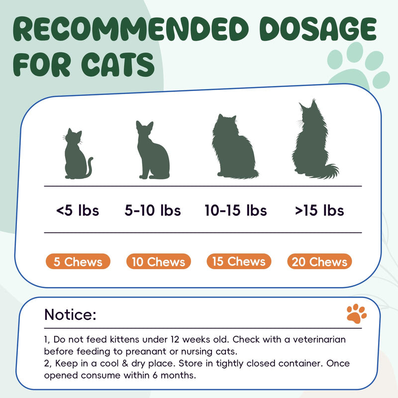 500 Probiotics for Cat - Digestive Enzymes & Prebiotics for Gut Health, Probiotic Tasty Chews Diarrhea Relief & Gas Treatment, Pumpkin Formula for Sensitive Stomachs & Itchy Skin Support, Chicken