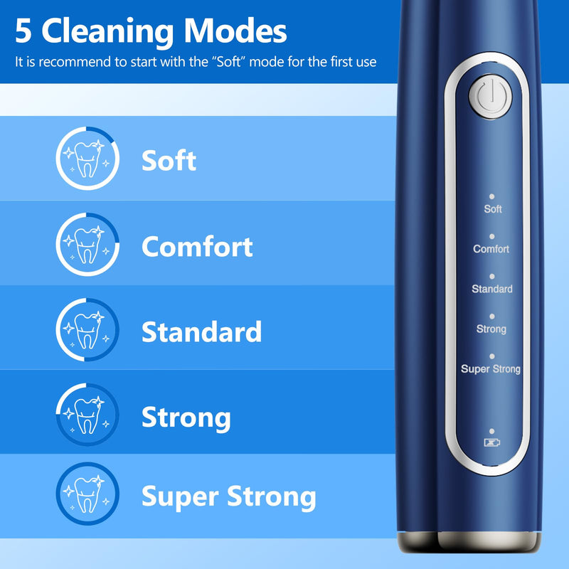 Dog Plaque Remover for Teeth,Pet Ultrasonic Tooth Cleaner,Teeth Cleaning Kit -Tartar Remover for Teeth Stains for Dogs and Cats (Blue) Blue - BeesActive Australia