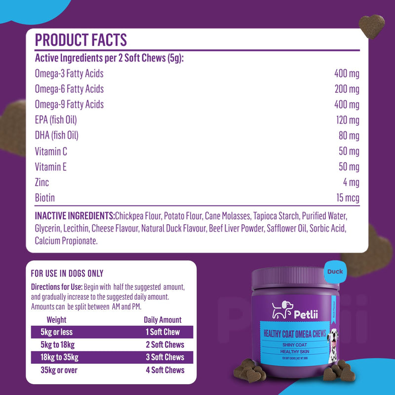 HEALTHY COAT OMEGA CHEWS - 120 Duck flavour Chews for Skin and Coat health. Omega 3, 6, 9, Biotin, Zinc, Fish Oils and Vitamins to relieve itching, allergies, dryness, patchiness and shedding