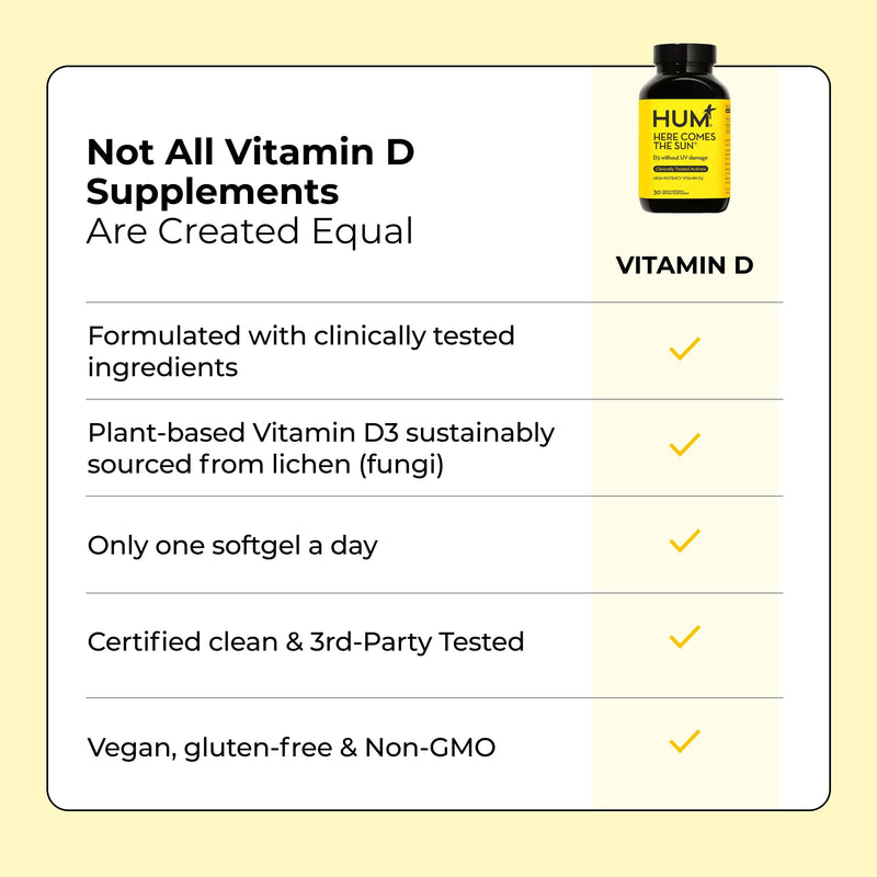 HUM Here Comes The Sun Vitamin D3 Immune Support & Bone Health, 30 Count | 2000 IU D3 from Lichen, Women & Men, Non-GMO, Gluten Free, 30 Capsules 30 Count (Pack of 1)