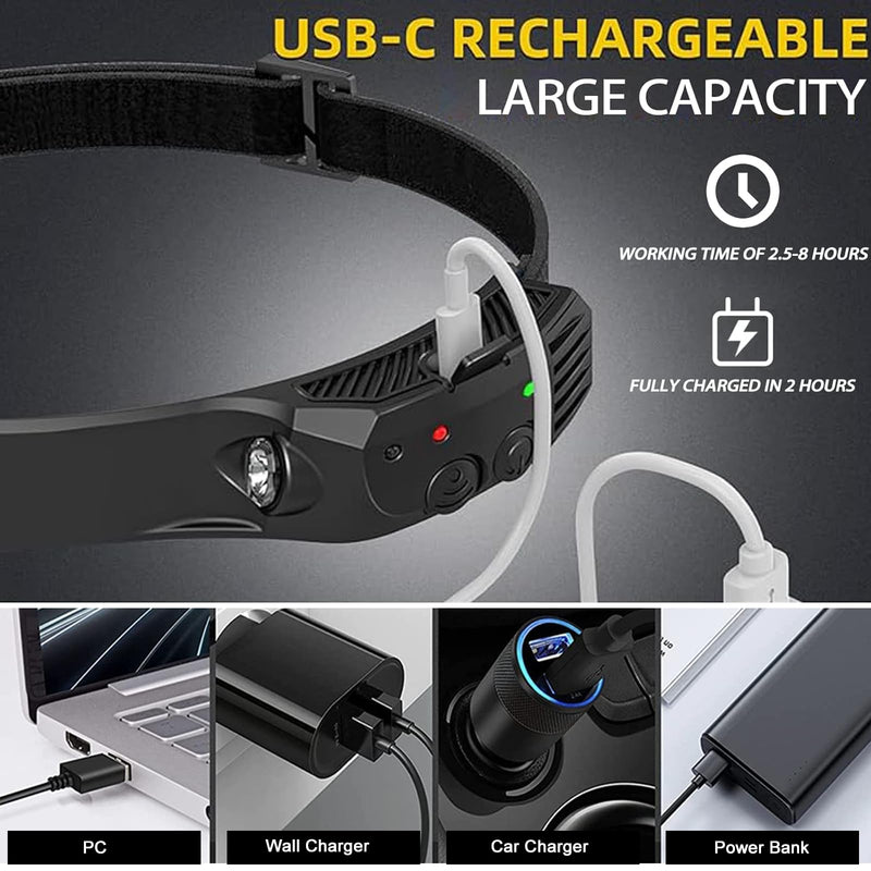 New LED Headlamp Rechargeable, 230° COB Super Bright Head Lights for Forehead, 6Mode Hard Hat Light for Adults, USB C Headband Flashlight for Work, Hiking, Running, Camping (10Pack)