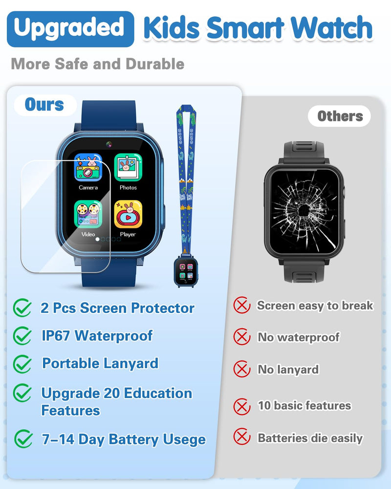 Waterproof Smart Watch for Kids with 32 Games Dual Camera, Habit Tracking, Alarm, Pedometer, HD Touchscreen with Protector, Kids Watch Toys for Boy Age 5-12 Christmas Birthday Gift Boys Girls(Blue) BLUE - BeesActive Australia