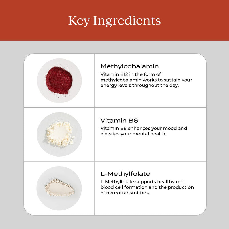 CYMBIOTIKA Liposomal Vitamin B12 1250mcg for Energy & Hair Support