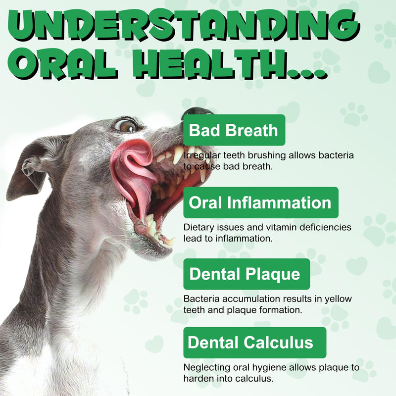 Oral Care Spray for Dogs, Pet Breath Dental Care Spray with Natural Ingredients, Dog Breath Freshener for Bad Breath, Plaque and Tartar, Pet Health Supplies Teeth Treatment Spray - 5.1 Fl Oz / 150ml - PawsPlanet Australia