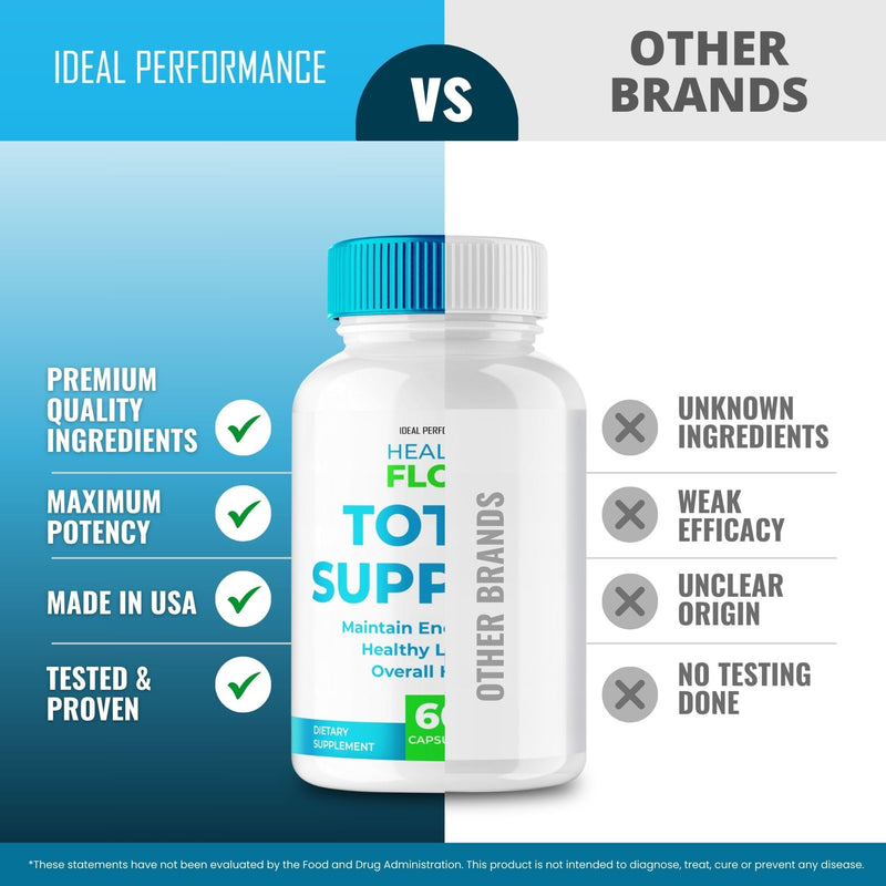 Healthy Flow Total Support Capsules, Official HealthyFlow Total Support Advanced Formula, All Natural Pills - Extra Strength, TotalSupport Reviews (3 Pack)