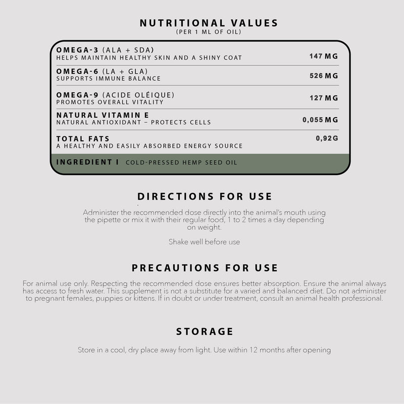 Hemp Seed Oil for Dogs and Cats | Omega 3 6 9 | Vitamins A/B/D/E for Pets | Anti-stress food supplement, acts on anxiety, joints and sleep. (2 natural oils) 2 natural oils