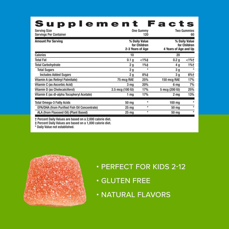 GNC Milestones Kids DHA Gummies, Omega-3s, Raspberry Lemon, 120 Gummies | Provides Omega-3s to Support Brain and Vision Health, Includes Vitamin D-3 for Strong Bones and Teeth, Gluten-Free