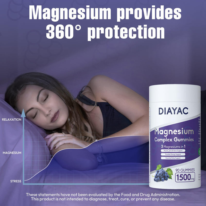 Magnesium Complex Gummies, Individually Packaged Magnesium Supplement, Magnesium Chelate, Bisglycinate, Malate, Citrate, Taurate Chewable for Women & Men,Sleep&Muscle&Nerve Health, Vegan 90 Counts Grape 1 Count (Pack of 90)