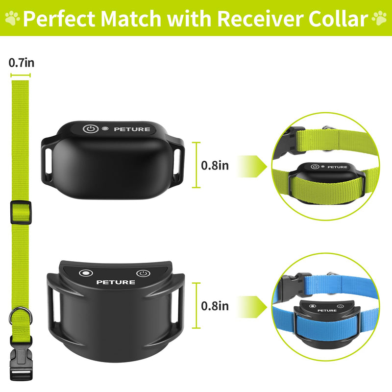 E Collar Replacement Strap, 3/4 Inch Stylish & Comfortable Christmas Dog Collar with Sturdy Buckle,PetSafe Bousnic Sportdog Garmin Replacement Collar for Small Medium Large Dog Boy Girl(2 Pack) - BeesActive Australia