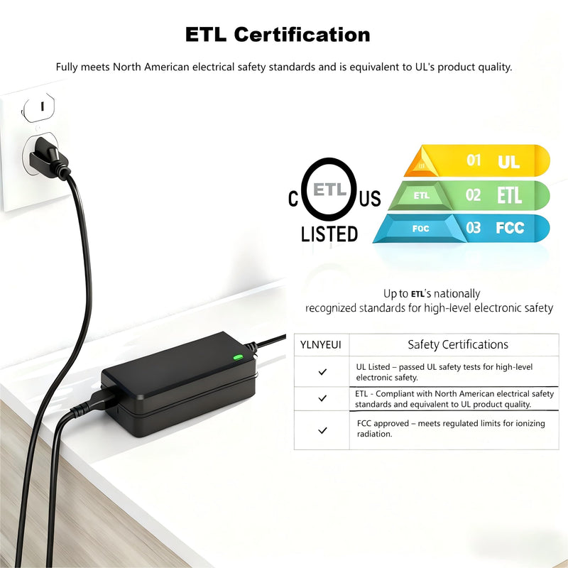 for Peloton Bike Power Cord Replacement, Charger Plug for Original PL-01 PLTN-RB1V1 RB1VO RB1VQ ATS050TP121, Cross Training Bike, Avoid Stretching or Shifting The Cycle Bike, 12V - BeesActive Australia