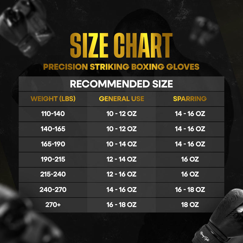 Boxing Gloves for Men & Women - Boxing, Kickboxing, Muay Thai, MMA, Training & Sparring - Punching Bag & Heavy Bag Gloves - MoneyFyte All Black 14 oz - BeesActive Australia