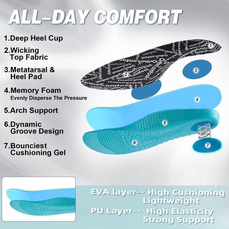 Women's Orthopedic Road Running Shoes: Comfortable Arch Supports Plantar Fasciitis Orthotic Athletic Sneakers, Casual Flat Feet High Arch Sports Walking Shoes for Foot Heel and Pain Relief 7.5 W2-grey Mint