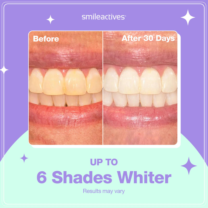 Smileactives Teeth Whitening Pen for White Smile, Fast Tooth Whitener and Stain Remover with Precision Brush Tip, Dental Quality Whitening Gel, Travel Pen, Easy to Use, Ultramint Flavor, 0.11 fl oz - BeesActive Australia