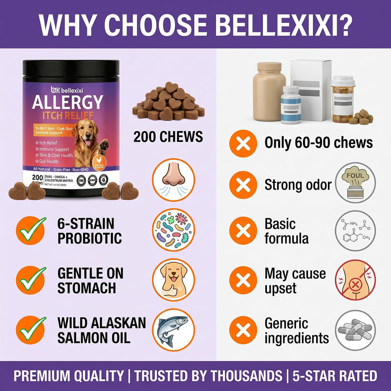 Dog Allergy Chews 200ct - Seasonal Allergy & Itching Skin Relief for Dogs - Soft Chews with Colostrum, Probiotics & Omega 3 for Licking Paws, Hot Spots & Immune Support - Chicken Flavor (14.1 OZ) 200 Chews