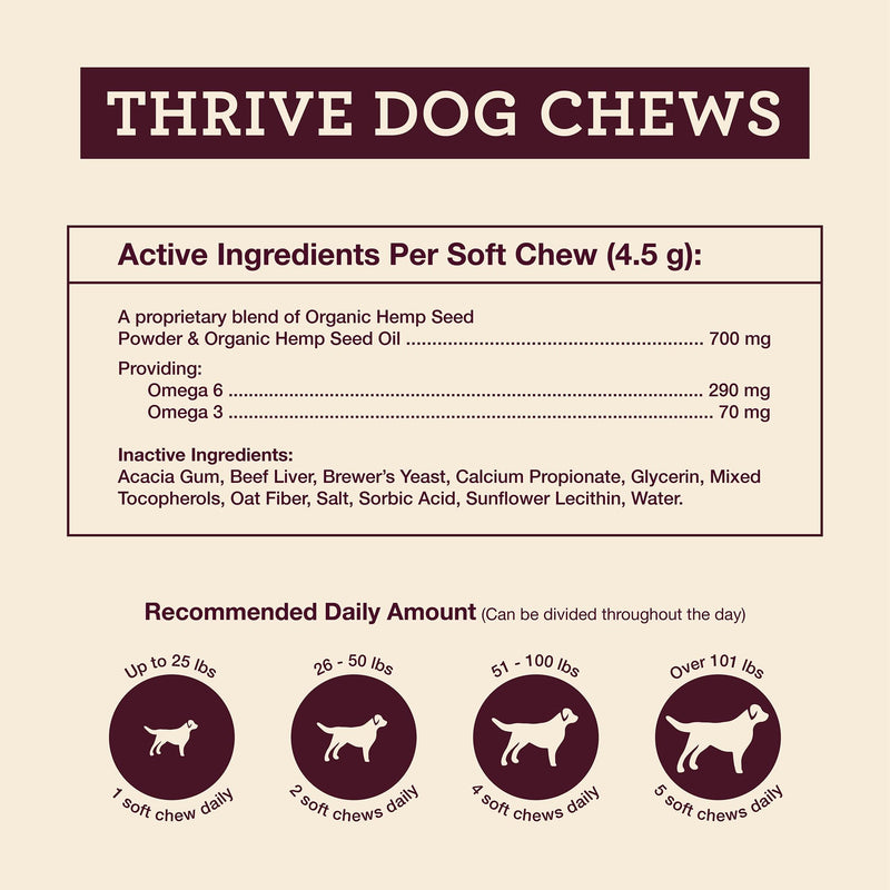 Hemp Well Thrive Chews for Dogs – Supports Hip, Joint, and Heart Health, Promotes Immune Support, Strengthens Skin and Coat, Organically Sourced – 60 Count - PawsPlanet Australia