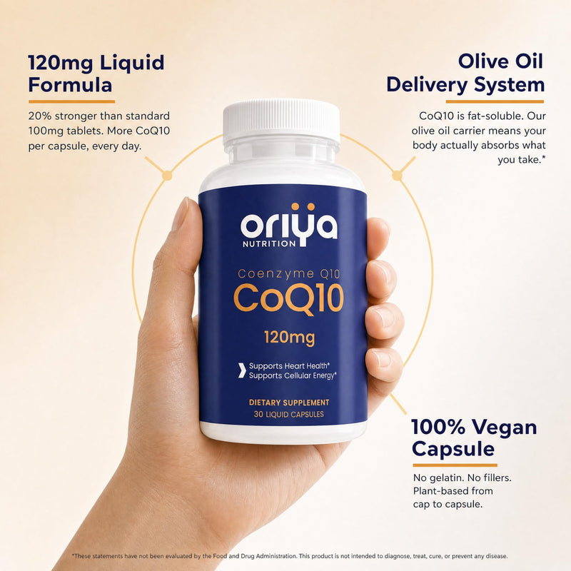 CoQ10 120mg – High-Absorption Liquid Veggie Capsules with Olive Oil & Vitamin E – Supports Cellular Energy, Heart Health & Antioxidant Defense – Non-GMO, Vegan, 3rd-Party Tested