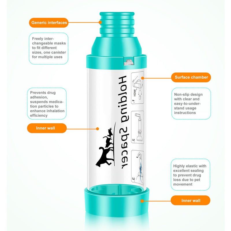 Cat Inhaler Spacer with Round Silicone Mask – Feline Aerosol Chamber for Cats with a Respiratory Condition (Includes 1 Mask Sizes) Mint Green Cats 10lbs or Less