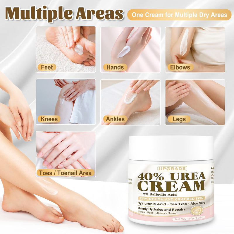 40% Urea Cream for Feet – Maximum Strength Foot Cream for Dry Cracked Heels & Calluses, Deep Softening Heel Repair, Urea Lotion for Body Hydration, Fast-Absorbing Foot Moisturizer for Rough Skin - BeesActive Australia