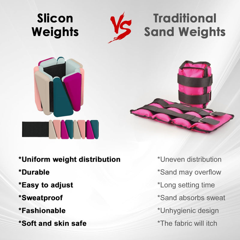 Wrist & Ankle Weights, 2 PCS Adjustable Bands for Women & Men Workouts, Ankle Weights for Exercise Walking, Yoga,Dance,Barre,Gym,Exercise,Pilates,Walking Running Multicolor