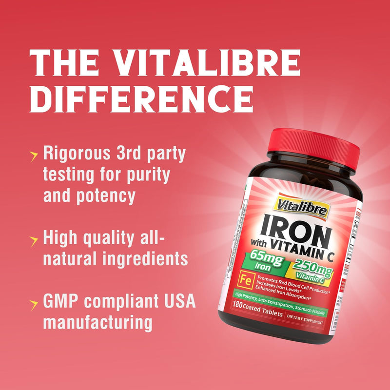 Iron Supplement, 65mg Carbonyl Iron with 250mg Vitamin C, Stomach Friendly | Iron Pills for Blood Building Women & Men, High Absorption, No Nausea, No Constipation, Non-GMO, No Gluten, 180 Vegan Tabs 180 Count (Pack of 1)