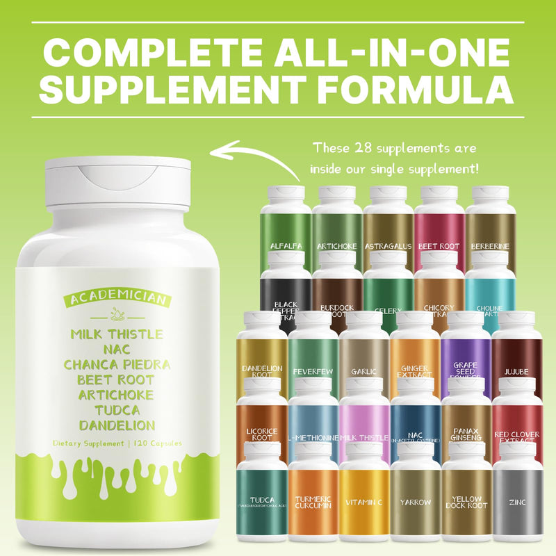 Beet Root Capsules with Dandelion Root Capsules Milk Thistle NAC Tudca Artichoke Extract Supplement - 120 Count