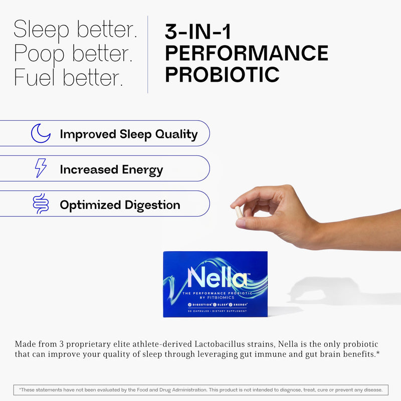 Nella Gut Health Supplements for Women & Men (30 Capsules), Energy Boosting Probiotics for Digestive Health, 3 Strains, Daily Probiotic Pills, Supports Workout & Recovery Nella