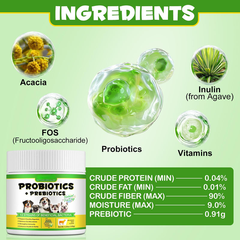 Dog Probiotic Powder - 12 Strains Of Beneficial Bacteria | Dog Probiotic Supplements Balance Gut Microbiot | Probiotics for Dogs Probiotics + Prebiotics Treatment - Probioticc Powder 120G