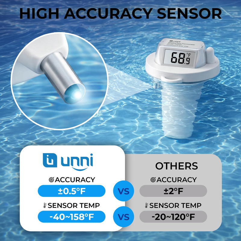 Wireless Pool Thermometer Floating Easy Read, IPX8 Waterproof Digital Water Temperature Thermometer Bath Thermometer for Swimming Pool, Ponds, Hot Tub, Spa, Aquariums - BeesActive Australia