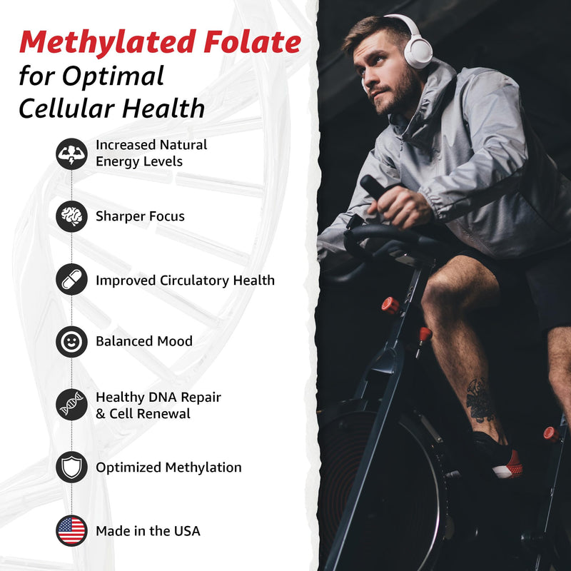 10X Health 5 Mthf - 60 Capsules | L Methylfolate: Methylated Folate & Magnesium, Brain & DNA Support, Bioavailable