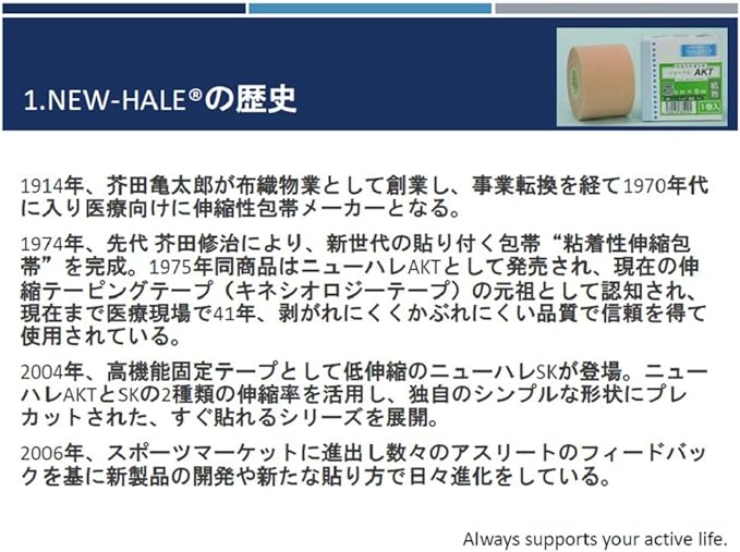 New-HALE(Hale) Cotton Cotton Co. AKT - BeesActive Australia